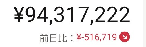 0AKnAVU5iNHNYa1's tweet photo. 20日前から約1000万増えてる。

減ったときは『ざまぁ』『〇〇投資やってなくて良かった』とか温かい言葉たくさんいただきました。

短期ではなく長期で考えるというのはこういうこと。 https://t.co/pOkT1fqd2O