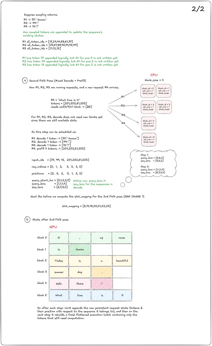 Hamza Elshafie tweet media