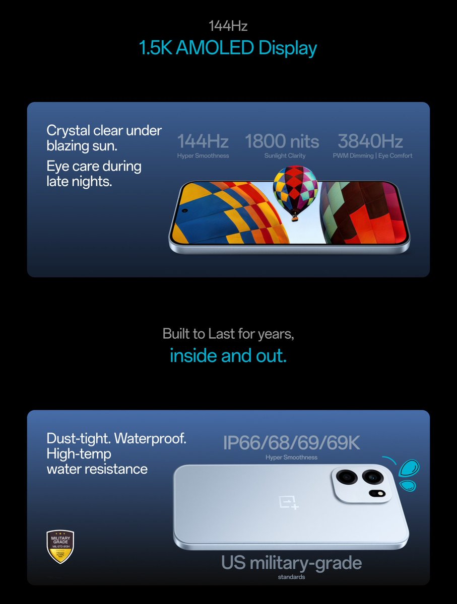 ayansonunigam's tweet image. OnePlus Nord CE6 🚨
Launch - May 7th in 🇮🇳 

6.78" 1.5K 144Hz display
Snapdragon 7s Gen4
50MP dual-axis OIS + 4K recording
32MP 🤳+ AF
8000mAh🔋+ 80W ⚡
Console-level 6-axis gaming gyroscope
Stereo speakers
Dual-chip design
IP 66/68/69/69K

#OnePlus #OnePlusNordCE6 #OxygenOS16