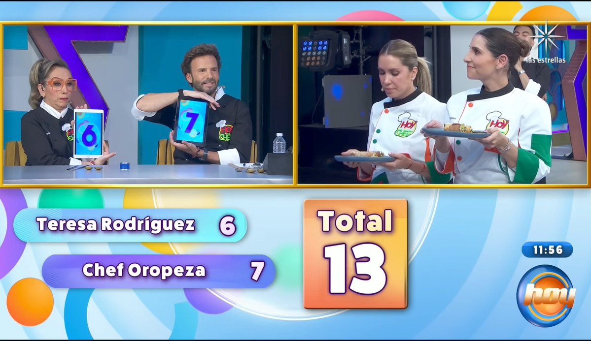 #HoySoyElChef tweet media