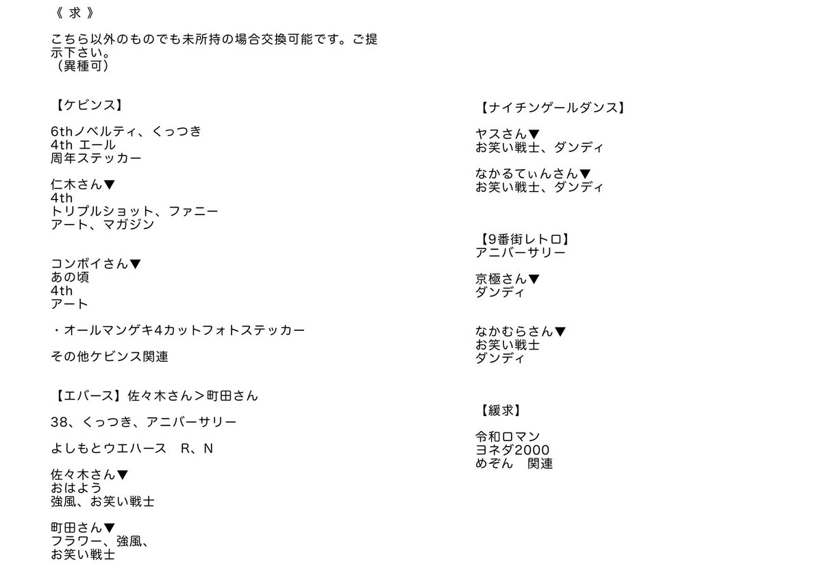 さんかくのいぬ tweet media