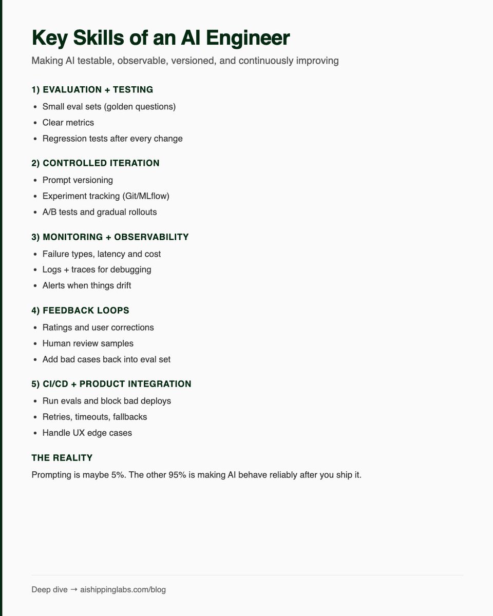 Alexey Grigorev tweet media