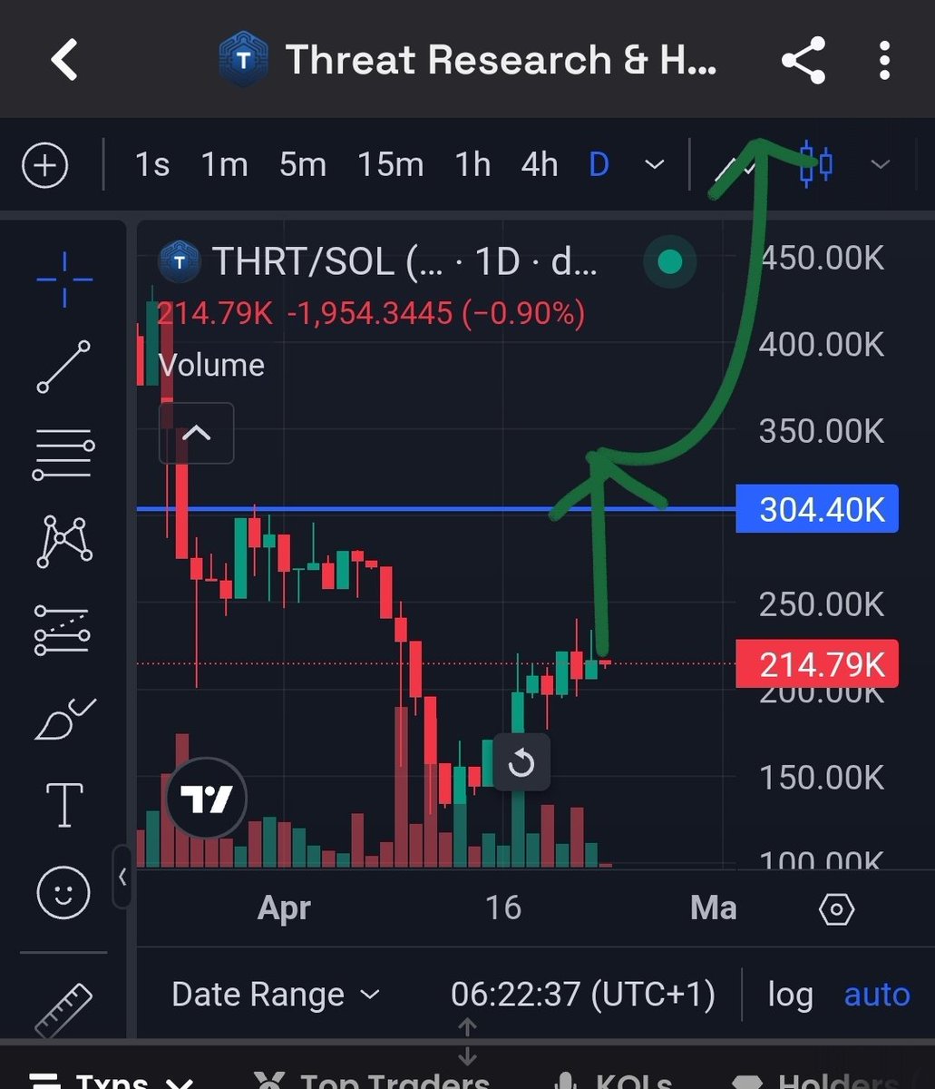 $THRT possible play very soon. Partnership building up. Team working hard 💪 

3o2ySLzzvf94VwGnqhNqxHx3Bq4NNimTVr9UKuksTHRT