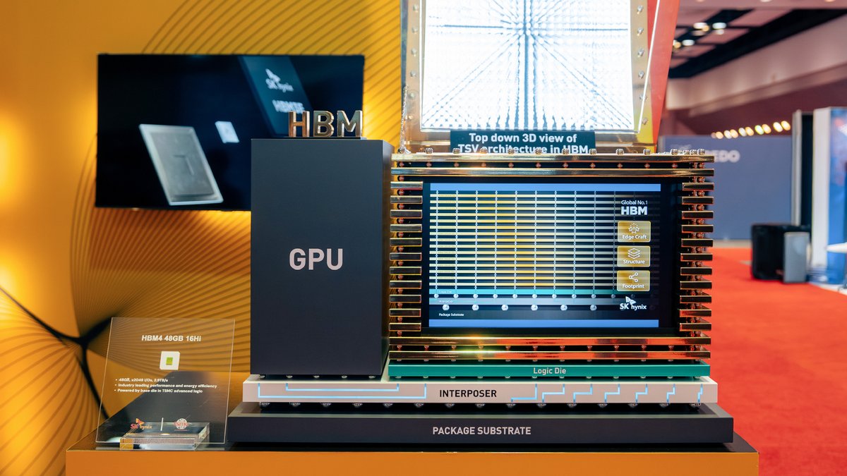 SK hynix tweet media