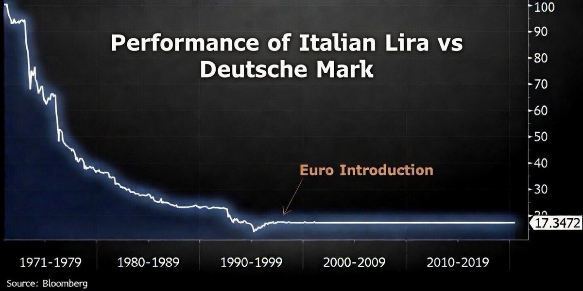 Michael A. Arouet tweet media