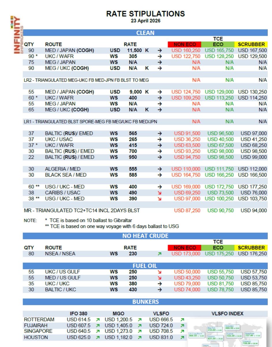Ed Finley–Richardson tweet media