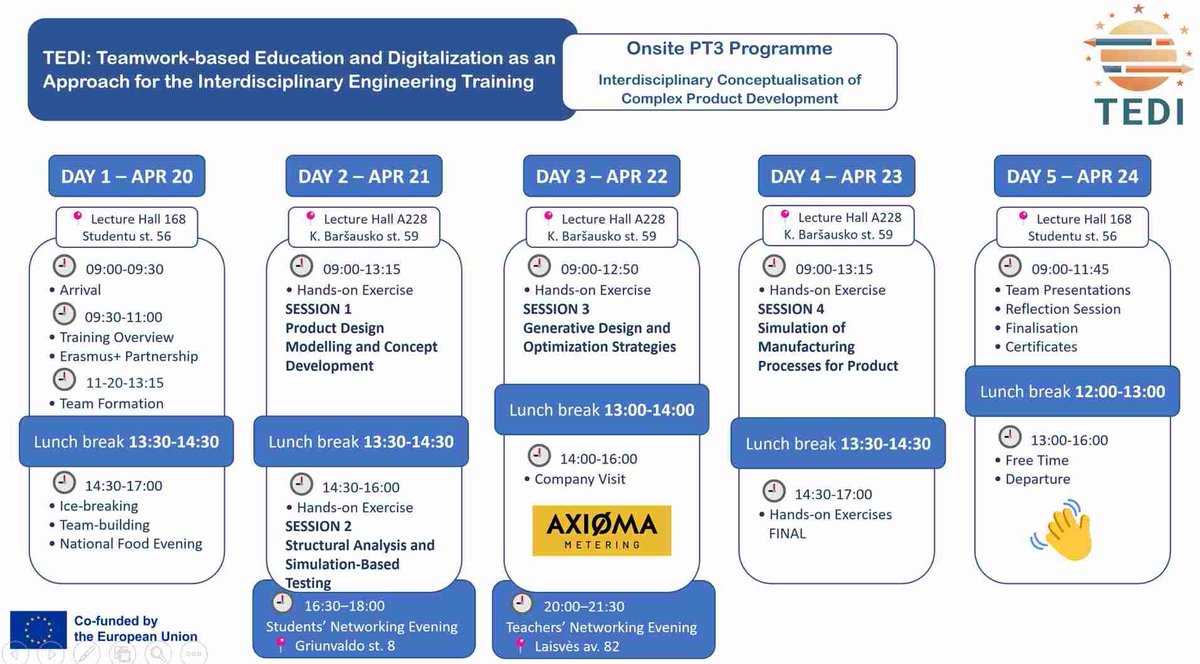 TEDI_PROJECT's tweet photo. The online training week is successfully completed. https://t.co/0LIfesFi97