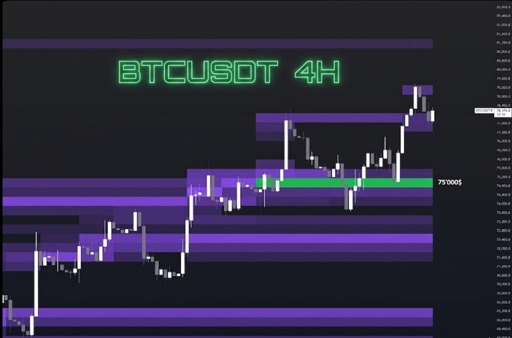 Underground Trading tweet media