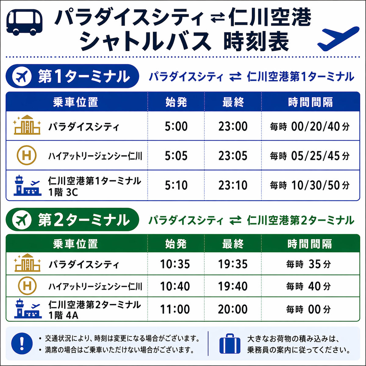 リゾカジ.com tweet media
