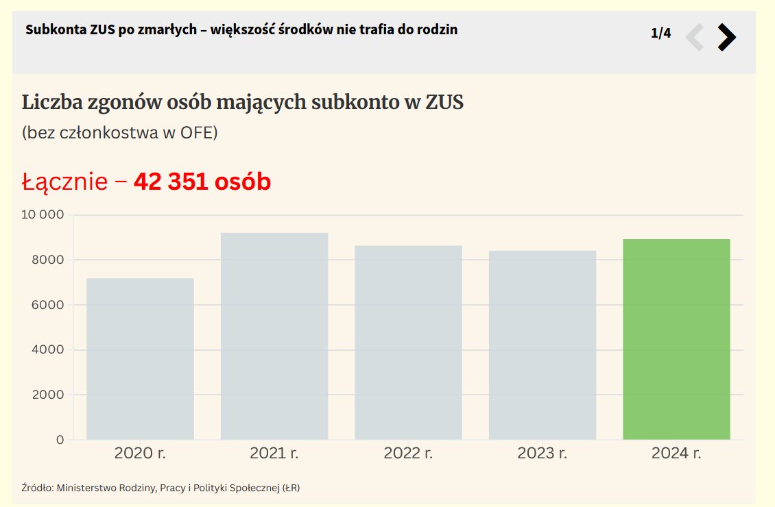 Grzegorz Laskowski tweet media