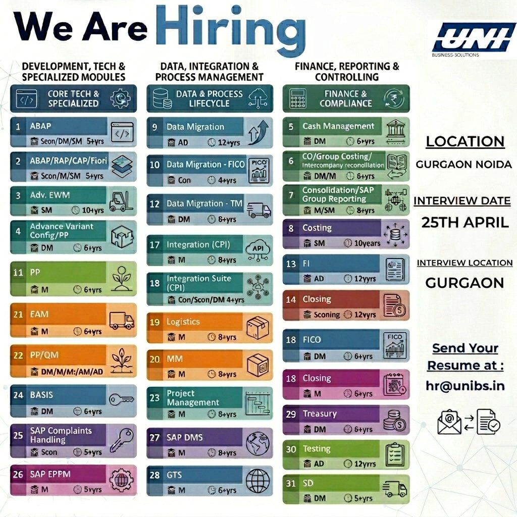 Uni Business Solutions tweet media