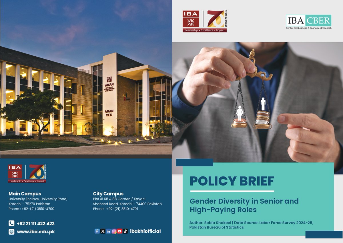 IBA Centre for Business and Economic Research tweet media