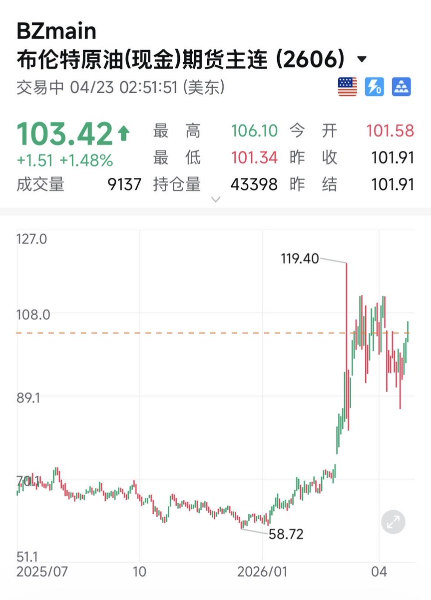 老沉 tweet media
