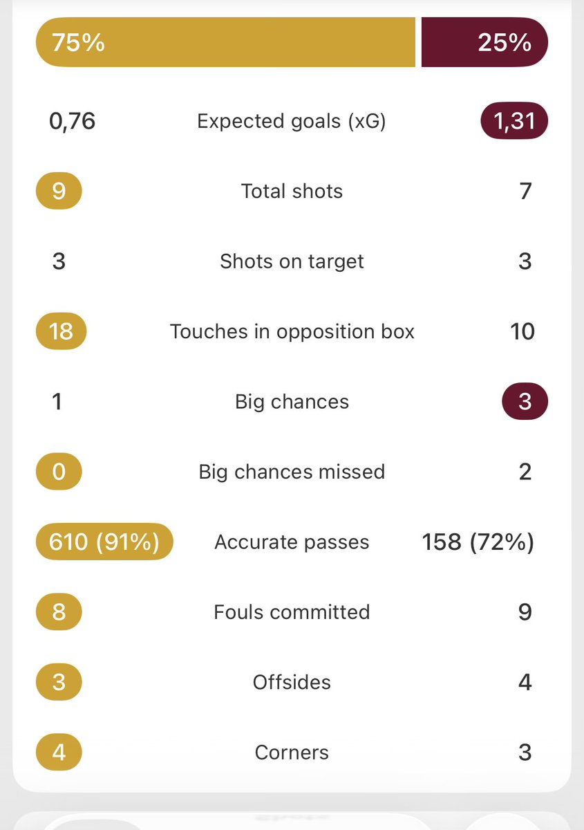 B.E.N.Z.O tweet media