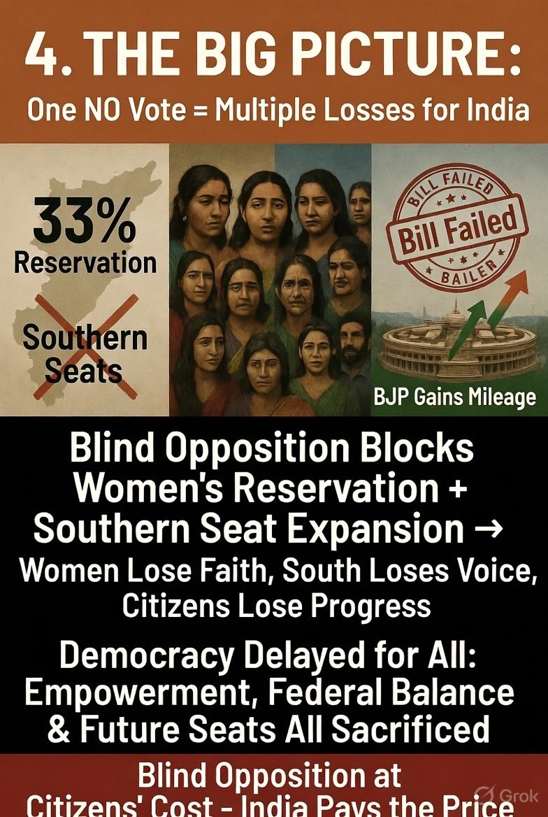 TKParasuraman's tweet image. 3 of 4
#TamilNadu to remember

#BlackSaturday

5. TN &amp;amp;INC Leaders responsible for other 5 non-southern states to increase their tally by 34 (total 41) in 2029 in 543 member Loksabha while they deprived Tamilvoters byreducing 10MPs (25%) from current level

Selfinflicteddamage