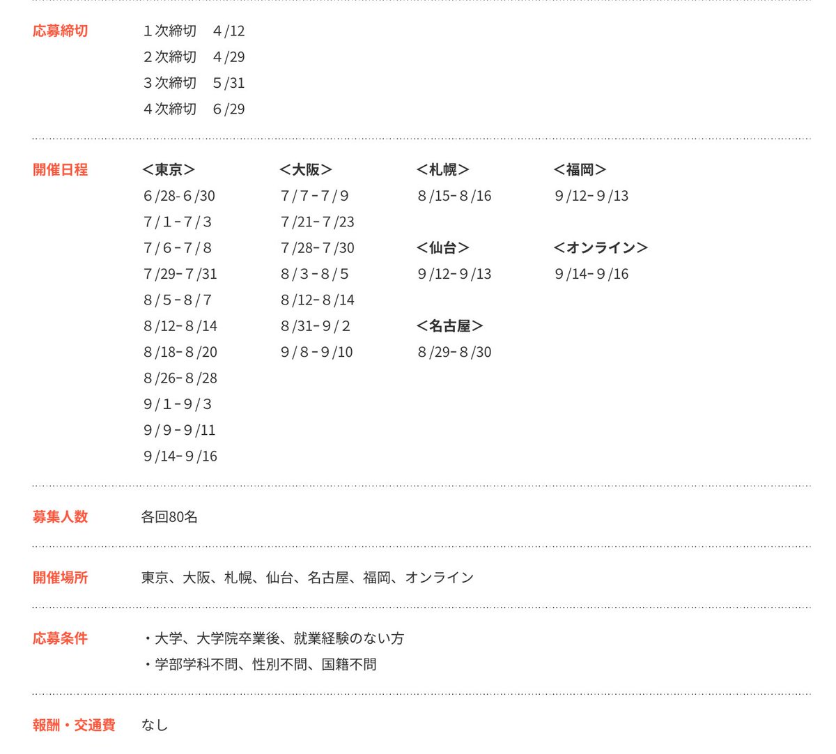 まこと｜差別化就活 tweet media