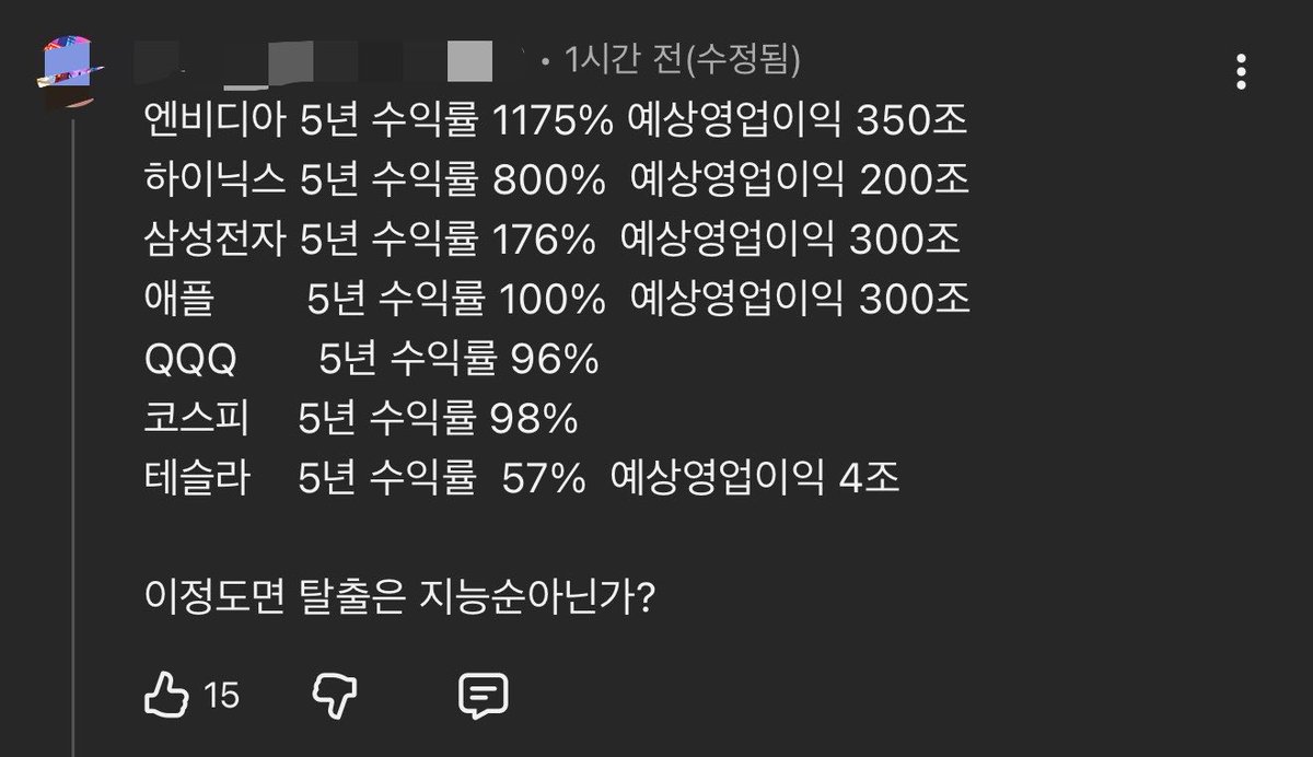 돈생걍사 tweet media