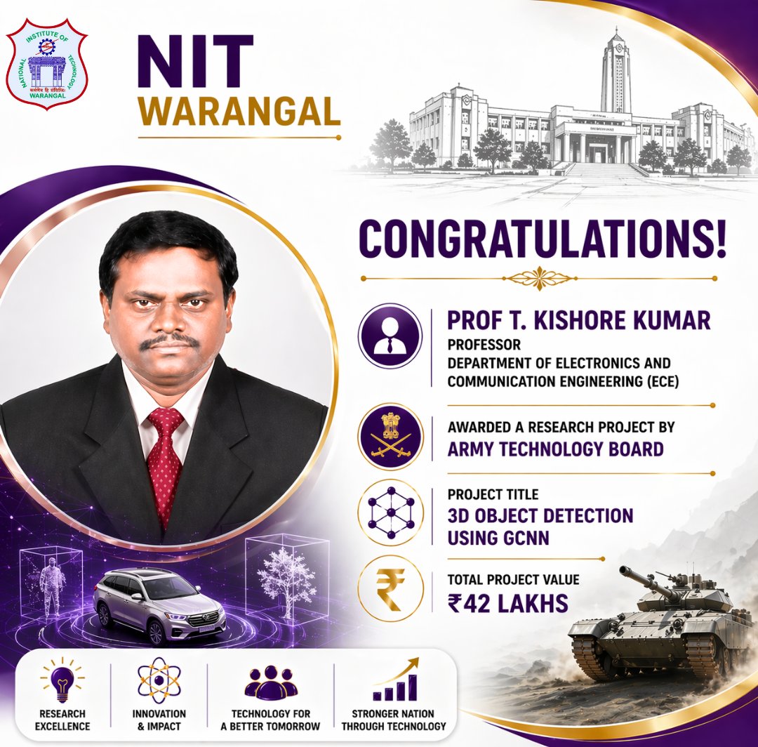 warangal_nit's tweet photo. Strengthening defence tech through research.
NIT Warangal Prof. T. K. Kishore Kumar secure ₹42 lakh project on 3D Object Detection using GCNN from Army Technology Board.
@DefenceMinIndia @EduMinOfIndia 
#NITW #NITWarangal #DefenceResearch #ArtificialIntelligence #ResearchFunding https://t.co/TNbYHO9AWe
