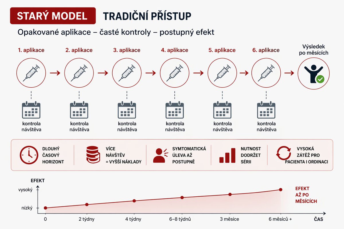 Pavel Poštulka 🇮🇱 tweet media
