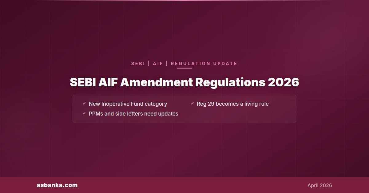 CaAdityavikram's tweet image. SEBI just added a new AIF category: "Inoperative Fund".

Reg 29 distribution rules are now "living" (updatable by circular).

If you run an AIF, your PPM needs an addendum in 30 days.

Full breakdown:
asbanka.com/2026/04/23/seb…

#SEBI #AIF #FundManagement
