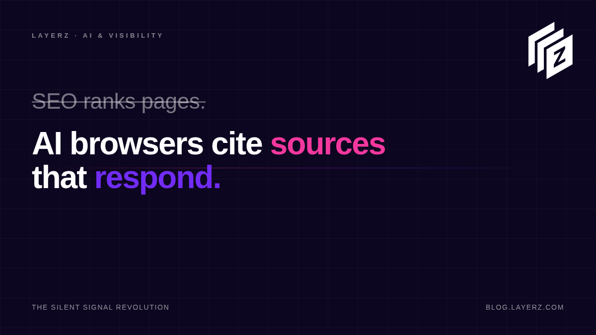 layerz_com's tweet photo. AI browsers don’t rank pages.

They cite sources that respond to user signals.

Your static site delivers the same page to everyone.

A reactive site answers the question the user is actually asking.

That’s the new visibility gap.
https://t.co/dKVBmo6wgS https://t.co/p7vQEAXVZj