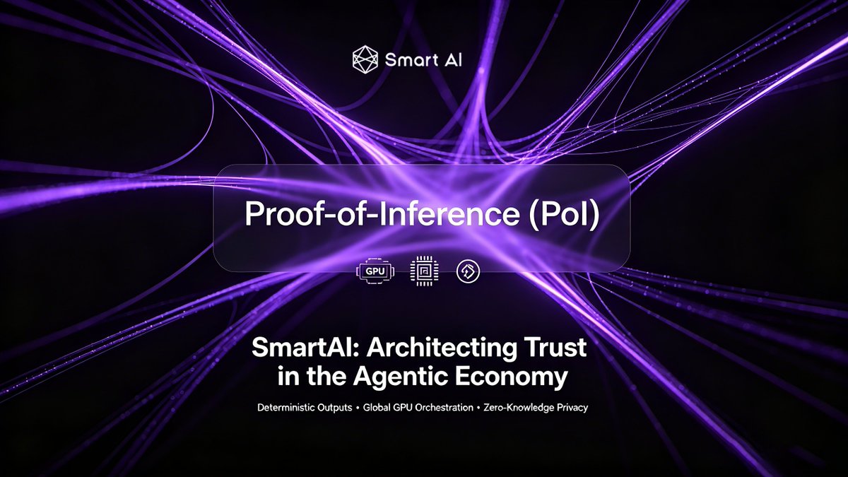 Smart AI tweet media