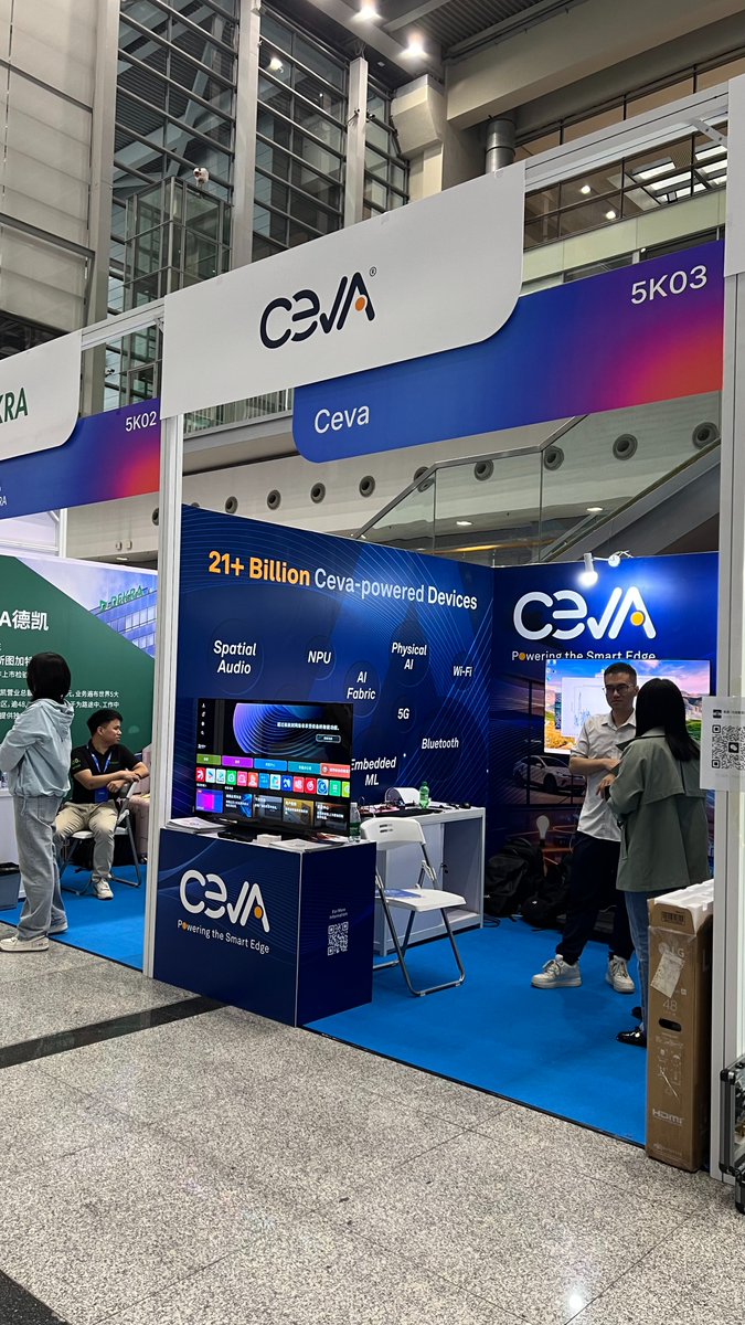 Ceva, Inc. tweet media