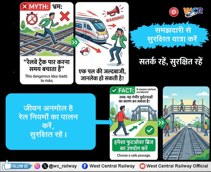 BhopalDivision's tweet image. जल्दबाजी नहीं, सुरक्षा ज़रूरी है। रेलवे ट्रैक पार करना खतरे को न्योता देना है। हमेशा फुटओवर ब्रिज का उपयोग करें। #SafetyFirst #RailSuraksha