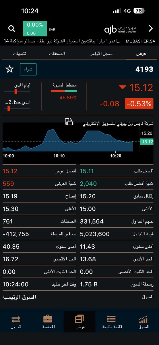 Ali Abdullah tweet media