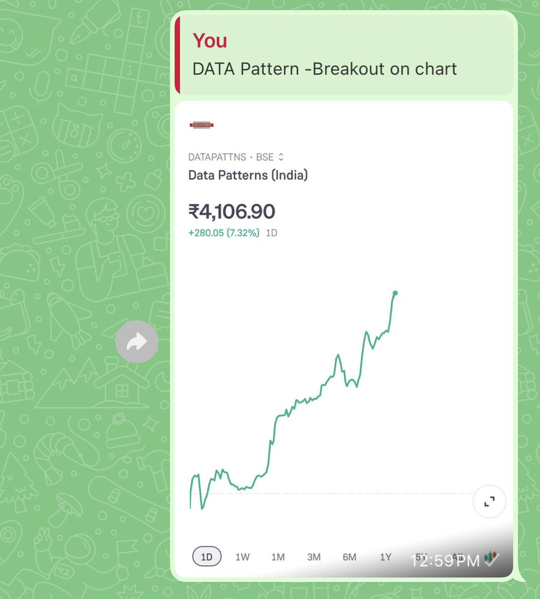 Baiju & Bears tweet media