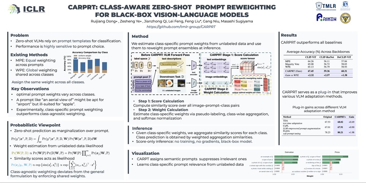 Feng Liu tweet media