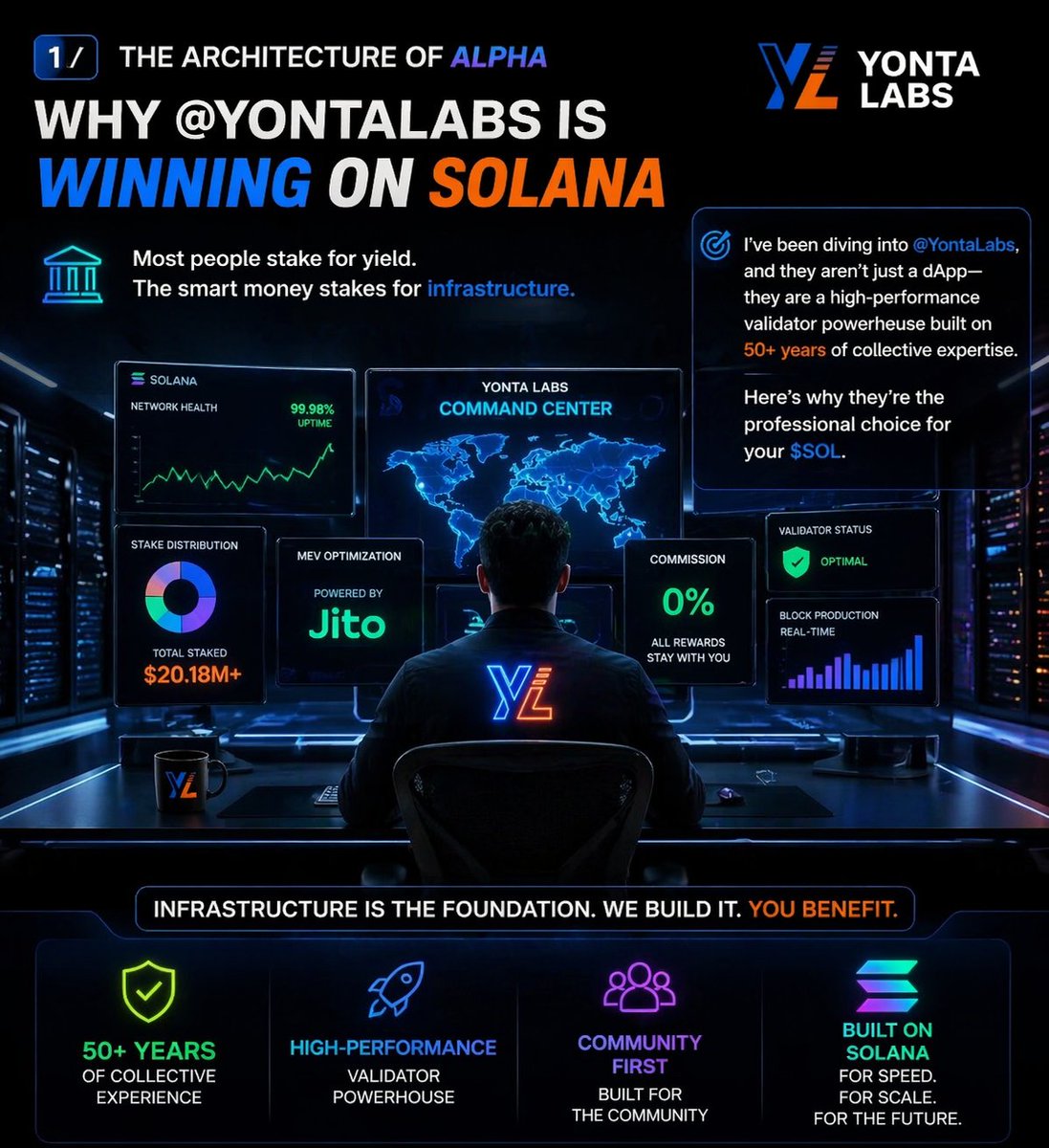 WΞB3_WARRIOR tweet media