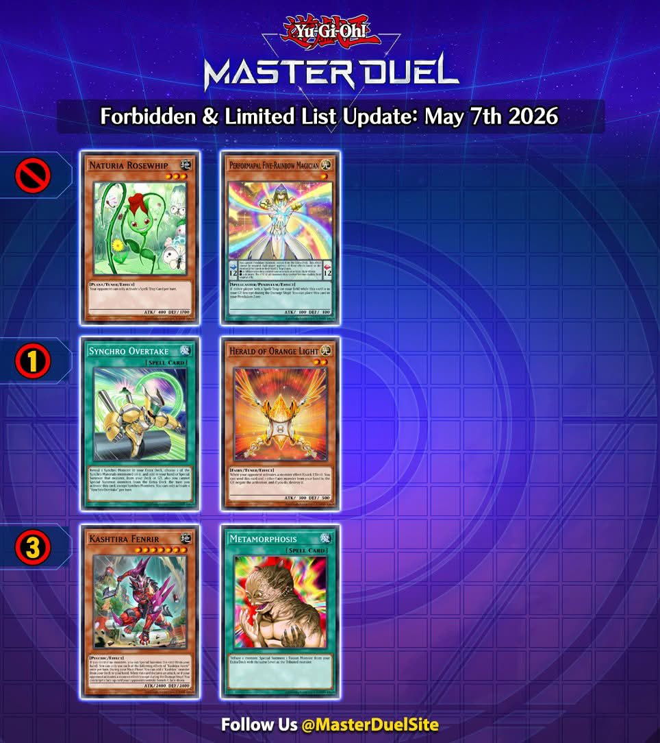 Lampi_ygo tweet media