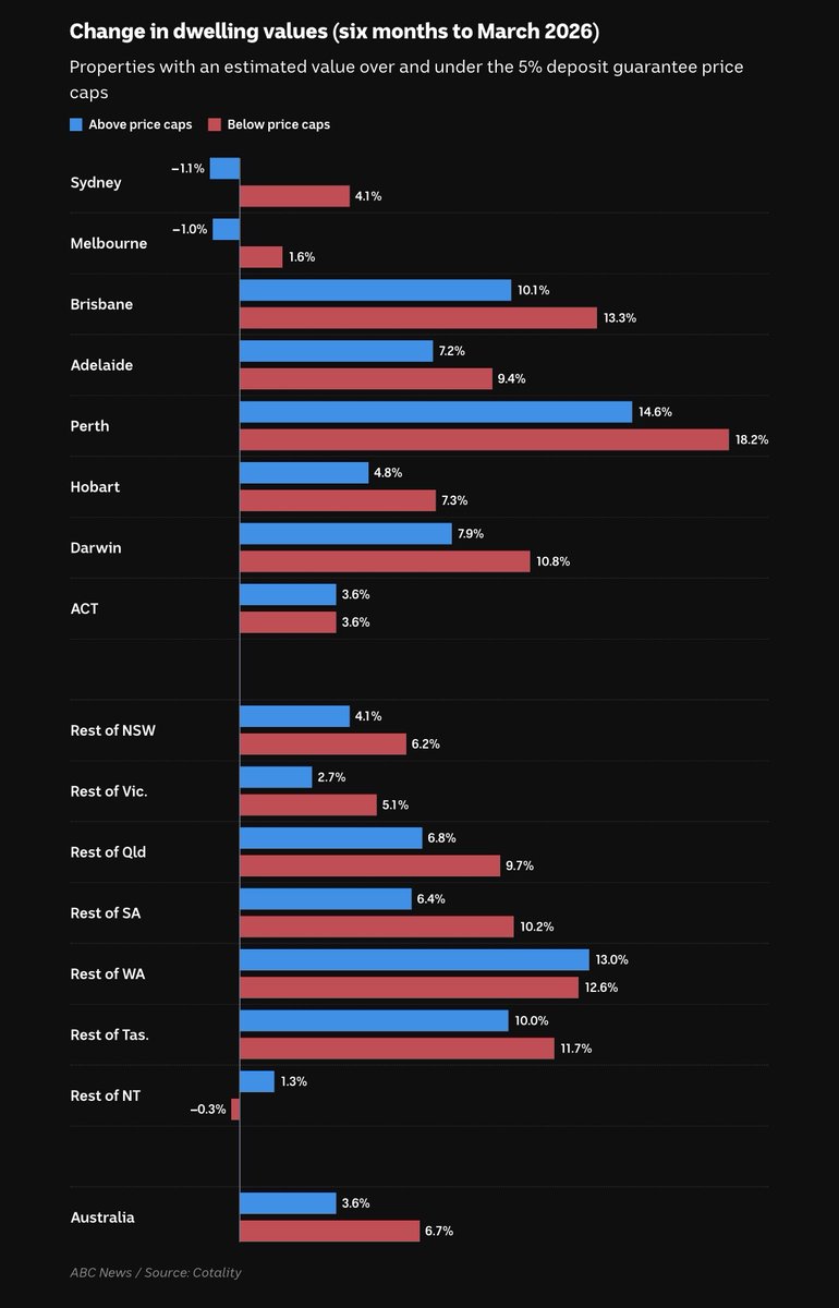 Pleb Capital tweet media