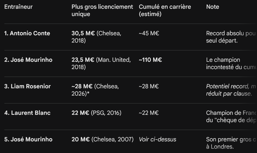 tchefari tweet media