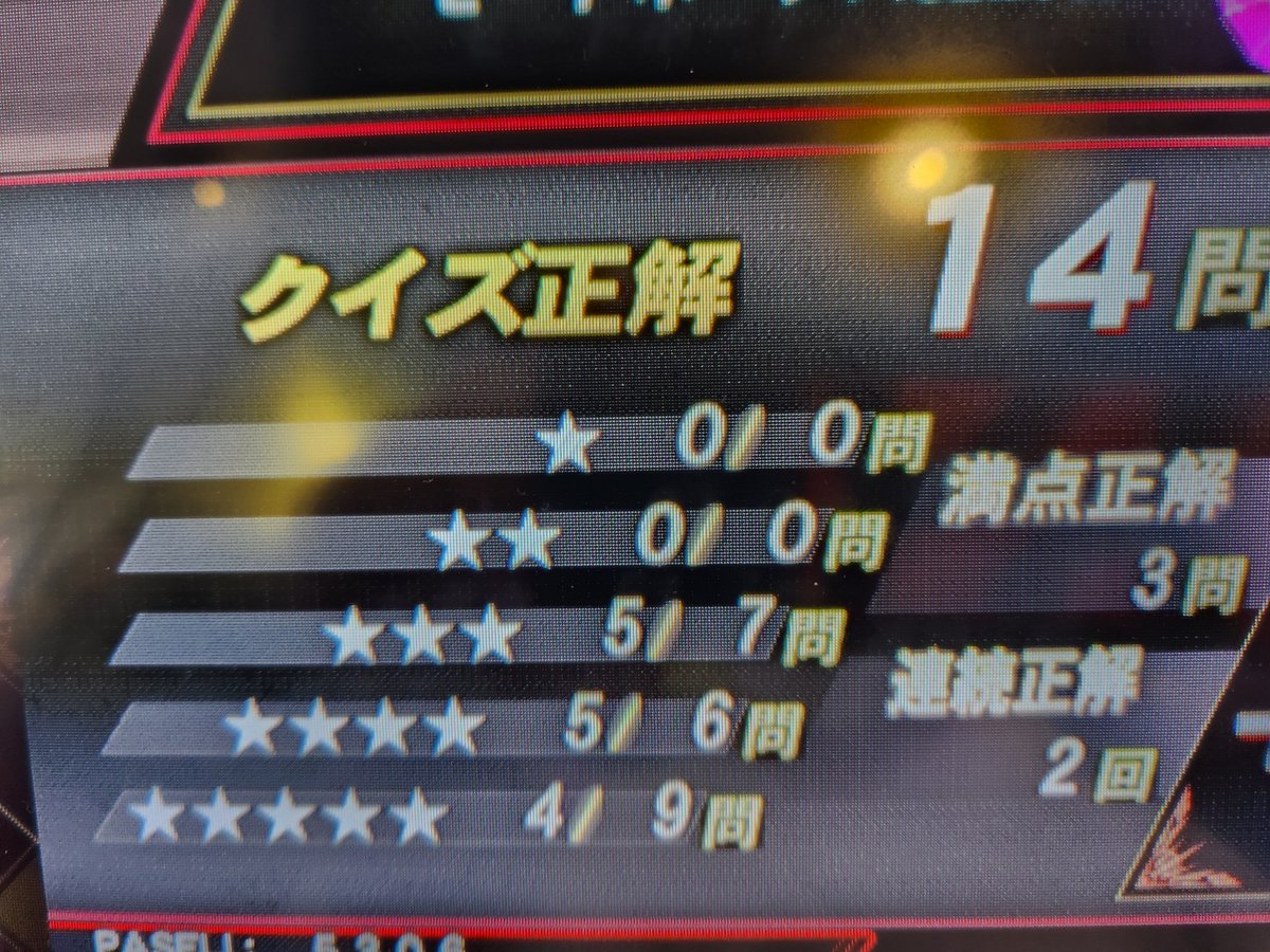 これはさすがに厳しい
おまけにその他がメイン