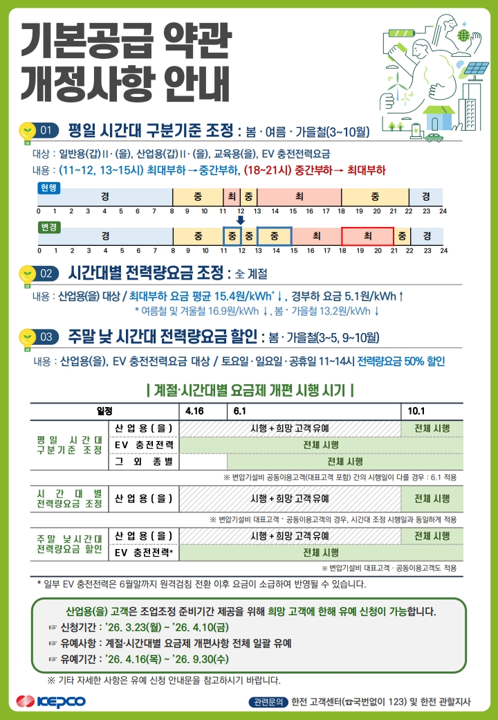 <a href="/yojo_pilot/">yojo_pilot</a> 아직 가정용(주택)은 적용아닙니다.