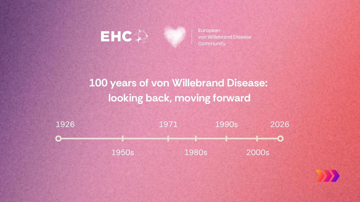 EHC_Haemophilia's tweet photo. 🩸 In 1926, Erik Adolf von Willebrand first described a hereditary #BleedingDisorder that would later bear his name: #VonWillebrandDisease (#VWD). In 2026, we mark 100 years of progress &amp; a moment to reflect on how far we’ve come &amp; how far we still need to go. 🧵 #VWD100 https://t.co/Mvkt7CzgGp