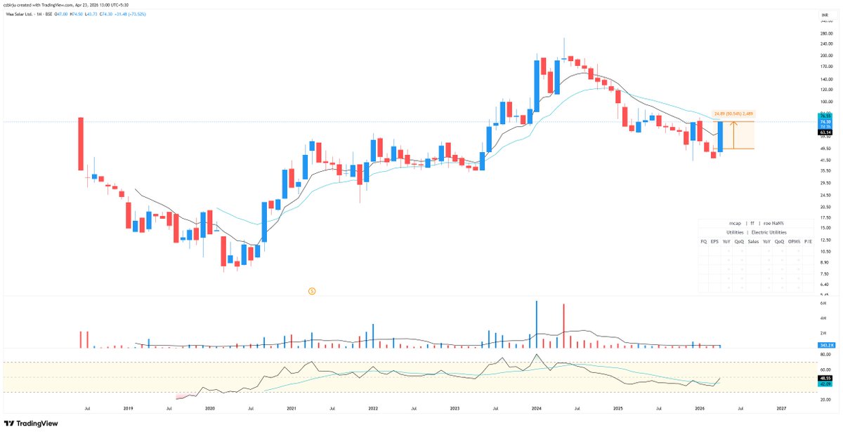 Birju Patel tweet media