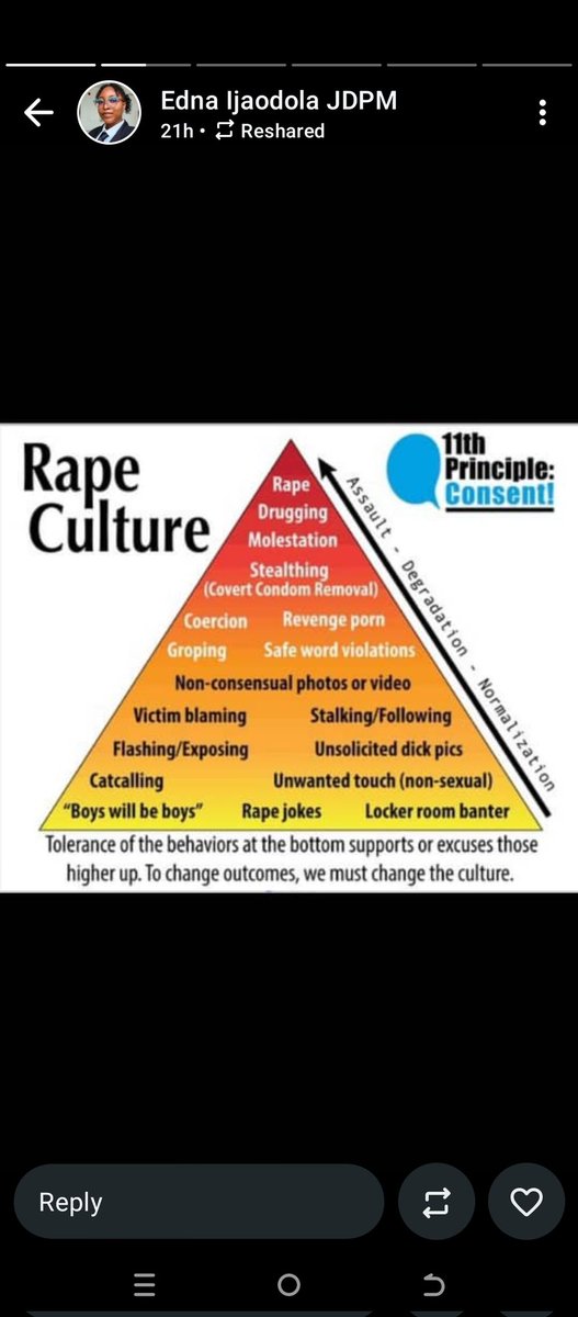 Tolerance to the behaviours at the bottom supports or excuses those higher ups!
Lets end rape, SGBV in IDP Camps!

#EndRape #IDPs