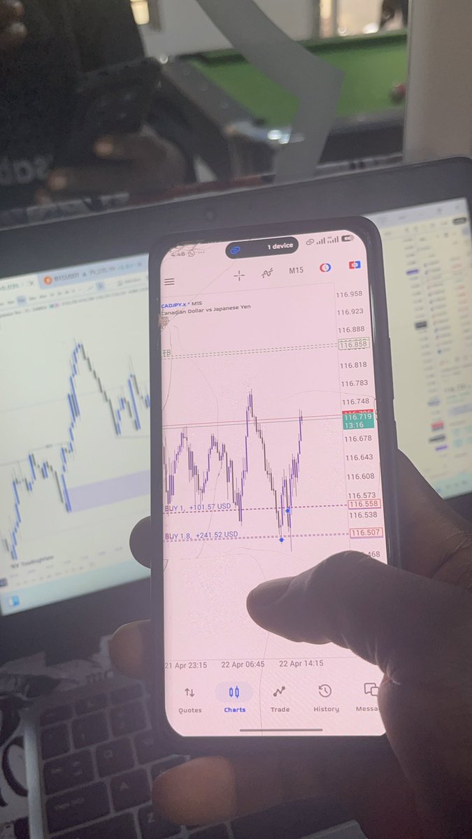 GM TRADERS 📊📈 it’s another fruitful day to try again 

   Stay focused and disciplined ✌🏽