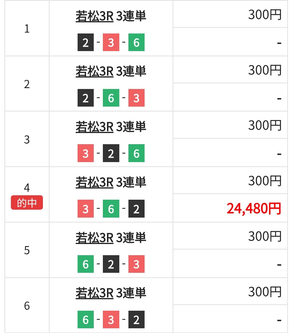 YukisunM (πλάνητες) tweet media
