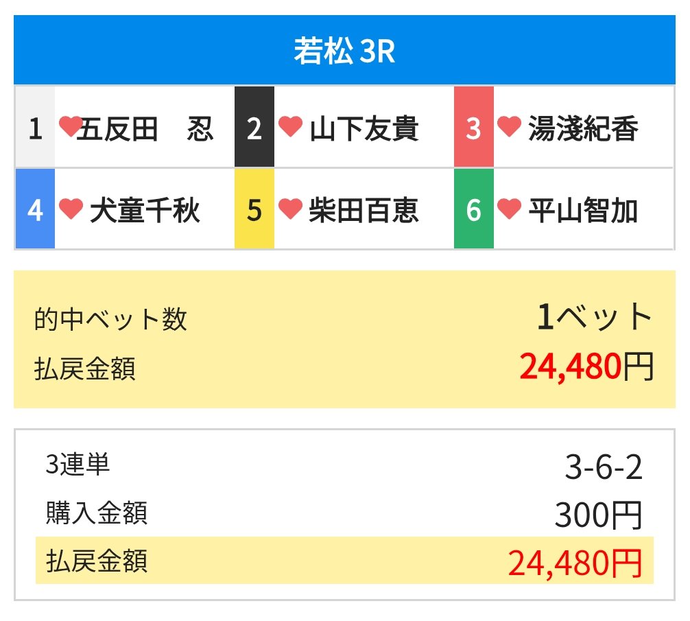 YukisunM (πλάνητες) tweet media