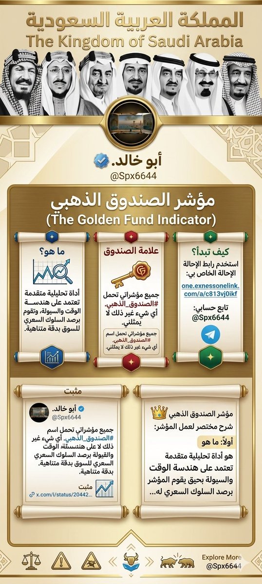 ابو خالد. tweet media