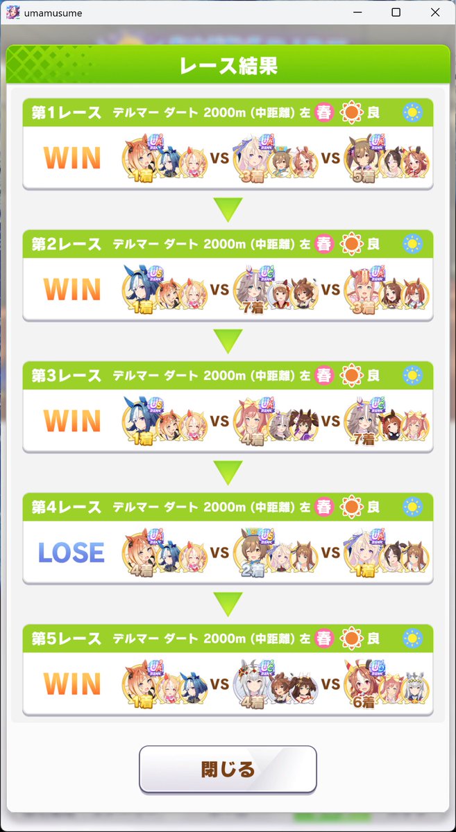 sutecat19's tweet photo. Aグループ進出決定です！
アルヴさん頑張る😊 https://t.co/vprVujEC0a