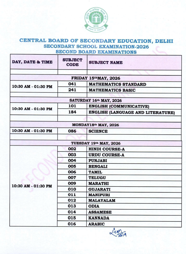 AIRNewsHindi's tweet image. केंद्रीय माध्यमिक शिक्षा बोर्ड (सीबीएसई) दसवीं कक्षा की परीक्षा का दूसरा चरण 15 मई से आयोजित करेगा। यह परीक्षा वैकल्पिक है और जो विद्यार्थी पहले चरण में प्राप्‍त अपने अंक सुधारना चाहते हैं वे इसे दे सकते हैं।

#CBSE #CBSEBoardExams #Class10