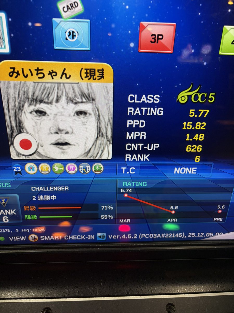 ダーツ初心者です