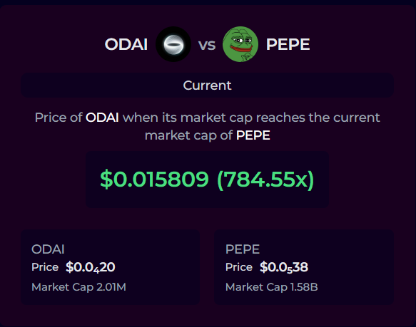 MoonMarketCap tweet media
