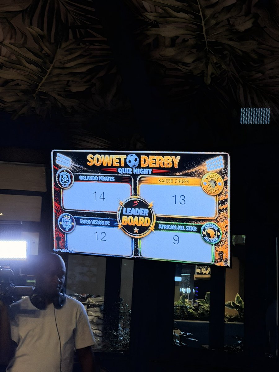 fruitcakesana's tweet photo. SuperSport hosted a fun QuizNight throwing it forward to the Soweto Derby. Captain for the Orlando Pirates team was Maela. After a stressful night, Orlando Pirates team WON and we were so happy. 😭☠️🏴‍☠️🖤🤍❤️ https://t.co/pmSBQureVK