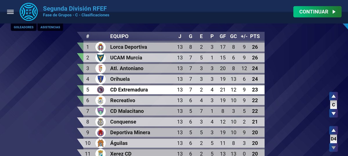 ⚡ Chicha⚡ tweet media